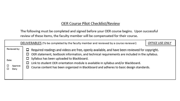 VALE Regional OER Workshop, County College of Morris - Page 62